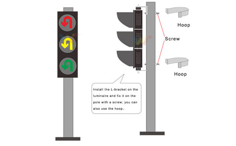 install-traffic-lights-3