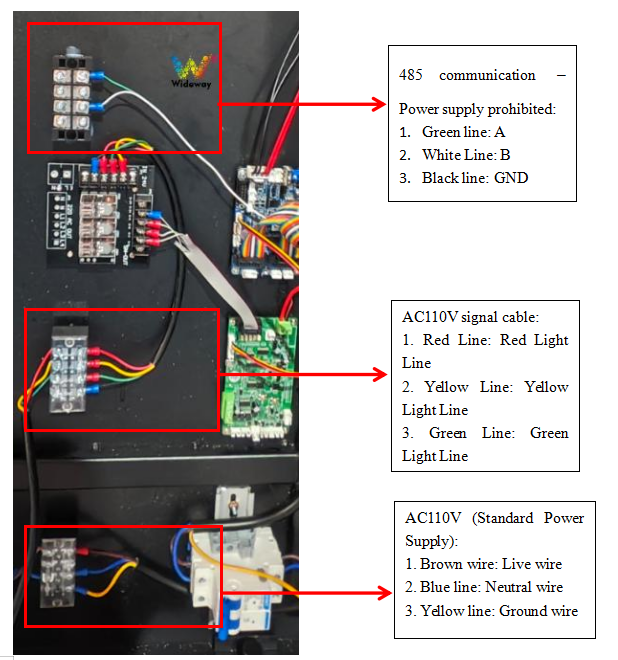 1380×420mm Traffic Display 5