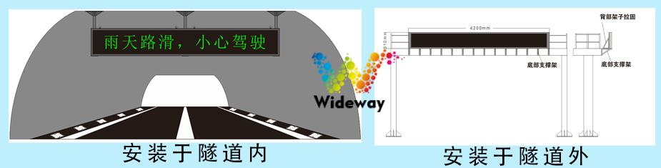 Gantry Mounted Led Display 9