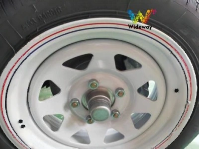 Dot Tire Installation1