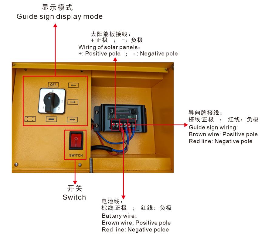 Solar Foldable Mobile (1)
