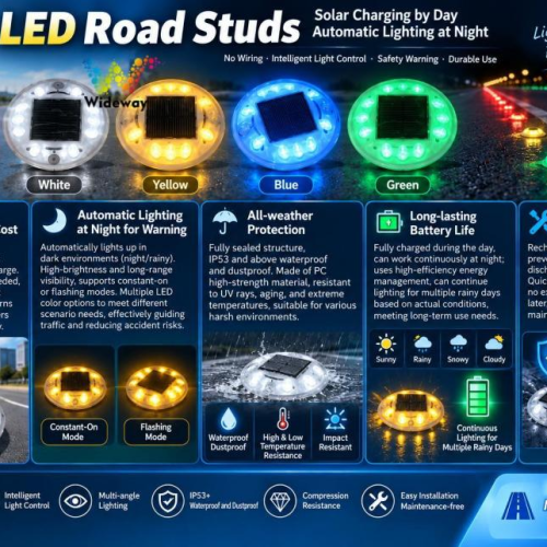 Solar Plastic Round Road Stud 2
